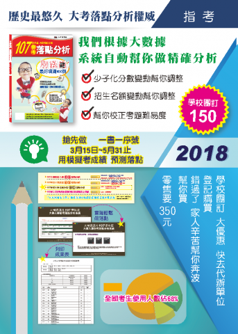 曾吉果 - 多元入學dm