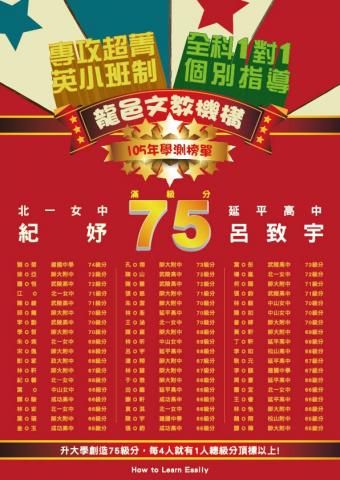 毅寧設計 - 補習班榜單系列＿榜單