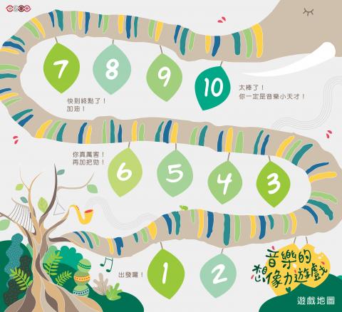 Yaosheng Design - 音樂的想像力遊戲_四手聯彈音樂專輯（桌遊產品設計）
（遊戲地圖）
