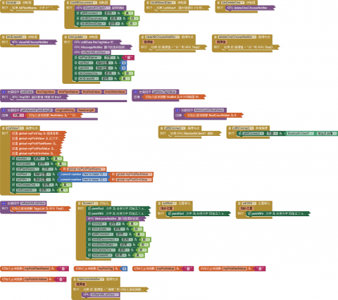 順誠資通企業社/賀德威爾個人工作室 - 這是教學生開發手機程式的程式範例