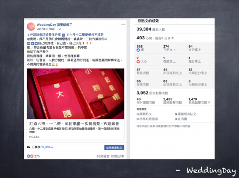 蔡宜俐 - Facebook粉專經營
詳細經歷分享請見作品集http://bit.ly/2sROiMe
