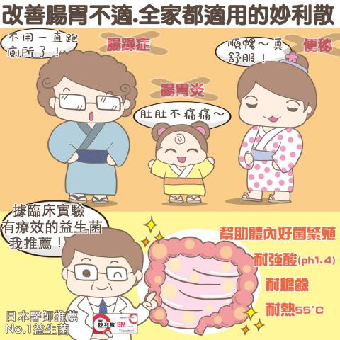 醒醒吧女孩們 - 妙利散
－商品攝影
－圖文插畫
－產品體驗文章
部落格宣傳
文章網址：
https://goo.gl/2YdXZW