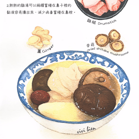 卞思綺 - 水彩畫:香菇雞湯 卞思綺 - 水彩畫:香菇雞湯
