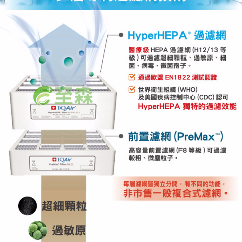 潘旻鴻 - BN設計