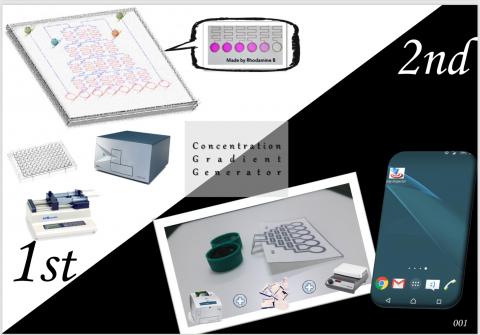 陳秉鴻 - 研究所設計