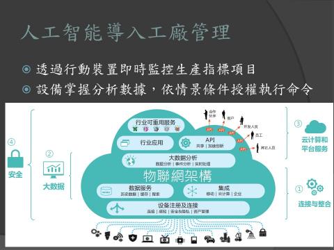 老貓個人工作室 - 