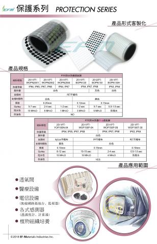 Adward - 依客戶需求設計之網頁頁面及手繪插畫