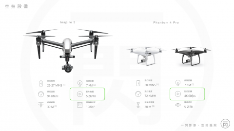 一閃影像有限公司 - 空拍機更是有電影規格的專業空拍服務