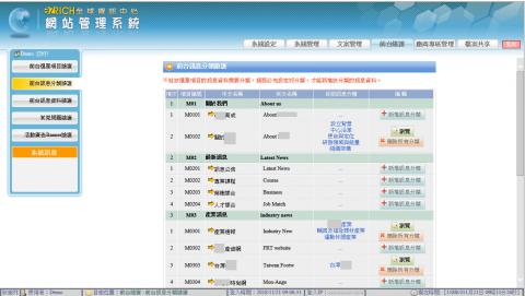 洪先生 - 客製化網站內容及廠商管理系統(含子網站自動產生)