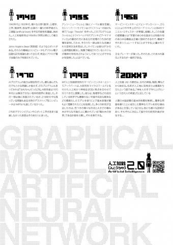 國國設想設計工作室 - 