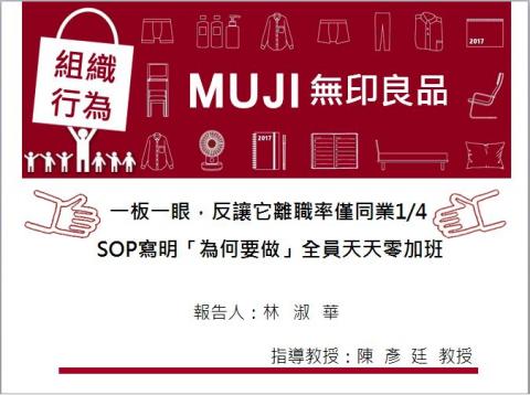 林淑華 - 大學企業個案，簡報製作成果。