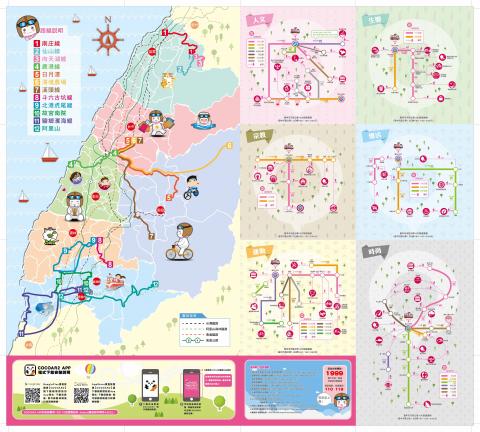 翻轉廣告 - 中台灣好玩卡