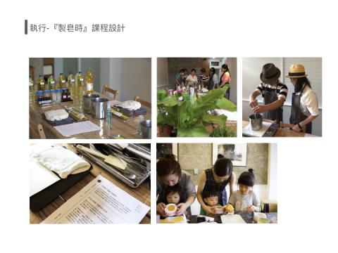 直來工作室 - 品牌課程設計
/
直來工作室【製皂時】