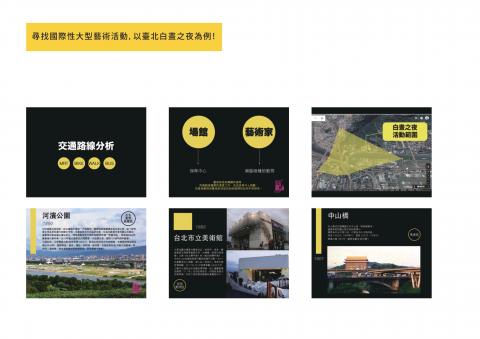 StoryTeller Studio - 工作案件：2018 idea taipei
工作項目：白晝之夜
溝通對象：評審及參與學員
