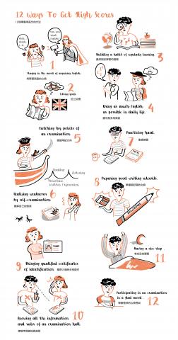 陳亞爵 - 多風格插畫