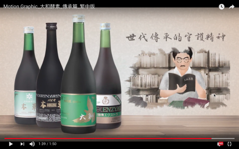 原野影像 - 大和酵素形象動畫廣告