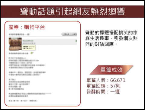 席恩資訊股份有限公司 - 購物平台