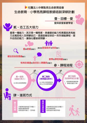 劉雅茹 - 形象海報