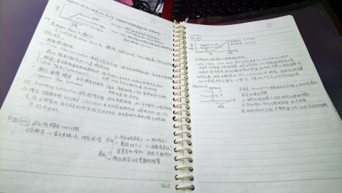 學生 - 生物力學筆記
老師上課後，利用課餘時間將重點
整理起來