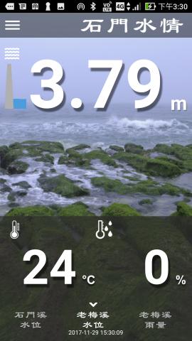 巨狐資訊科技有限公司 GZFOX, INC. - GZFOX100%自主研發雲端水位計App