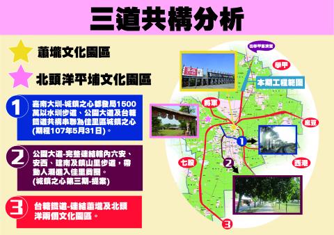 吳嘉珍 - 提案成功-說明會說明海報編排設計