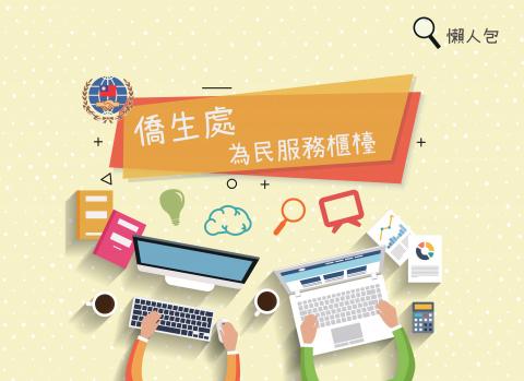 工作室還未成立 - 懶人包設計服務
（想看詳細內容設計 可詢問）