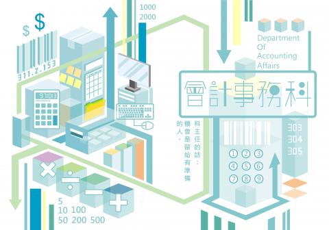 林子鈞 - 高雄高商69屆畢業紀念冊內頁設計