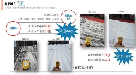 冰凍漆 專業隔熱工程 - 