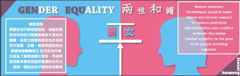 ANN - AI平面設計 