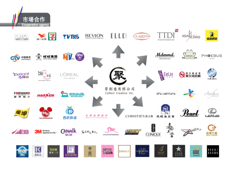 聚創意有限公司 - 