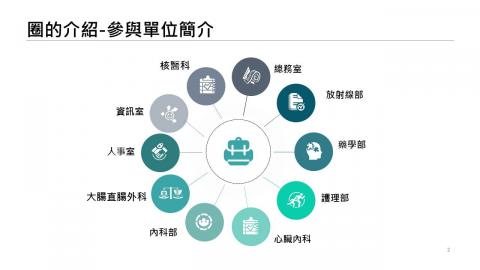 原力網路數位有限公司 - 【MISS HSU】簡報內頁