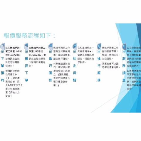 媽媽手清潔工作室 - 報價服務流程
