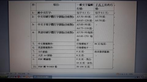 子氏文字工坊 - 此文件為範例，非客戶訂單。