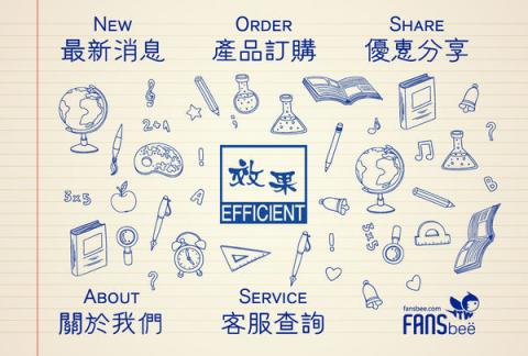 Chaka洽卡 - LINE圖文選單設計