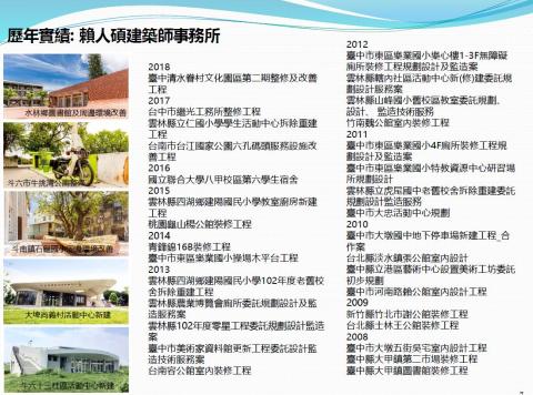 花草語田生技有限公司 - 