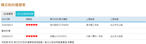 數學CP達人 - 某家教社評價