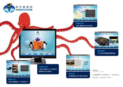 夢想設計工作室 - 萬能科技大學商業設計系畢業專題-復旦圖書館暨二手玩具資源中心整體設計-網頁設計