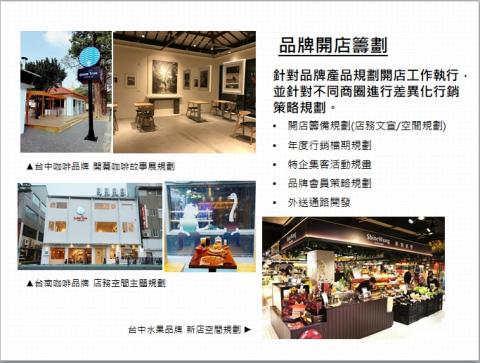 Connie Lee  - 品牌開店籌劃/
針對品牌產品規劃開店工作執行，並針對不同商圈進行差異化行銷策略規劃。
*開店籌備規劃(店務文宣/空間規劃)
*年度行銷檔期規劃
*特企集客活動規畫
*品牌會員策略規劃
*外送通路開發