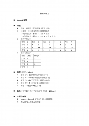 Jean - 鋼琴課教學自製講議1