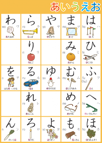 夏輝老師日文案內所 - 五十音教材，活潑好記