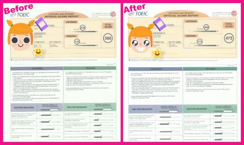 Sam - 2017我的學生的多益成績
有進步喲