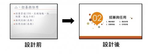 黃皓遠 - 簡報設計