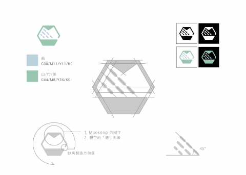 Dory - 標誌設計-貓空纜車 Dory - 標誌設計-貓空纜車
