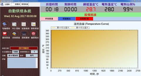 阿Dan工作室 - 咖啡烘焙系統
曲線紀錄
溫度控制
數據分析