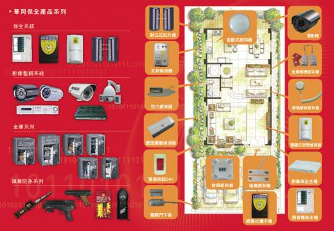 華岡保全股份有限公司 - 