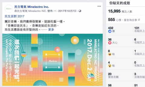郭柏廷 - FB經營操作案例