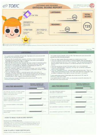 Sam - 2017我的學生的多益成績