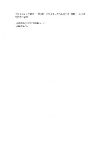 Kaku - 翻譯作品-下班HIgh過頭，錯過終電的日本人該怎麼辦_5