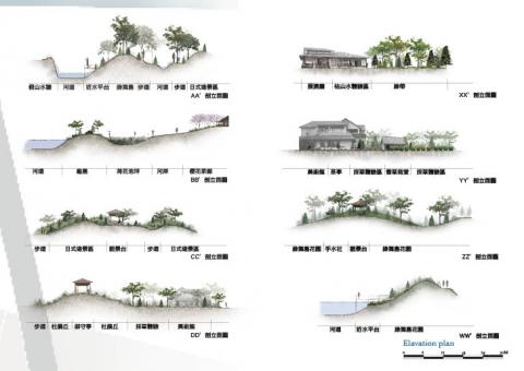 林怡慧 - 空間剖面圖Photoshop、illustrator