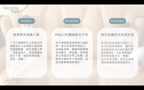 郭柏廷 - 社群企劃